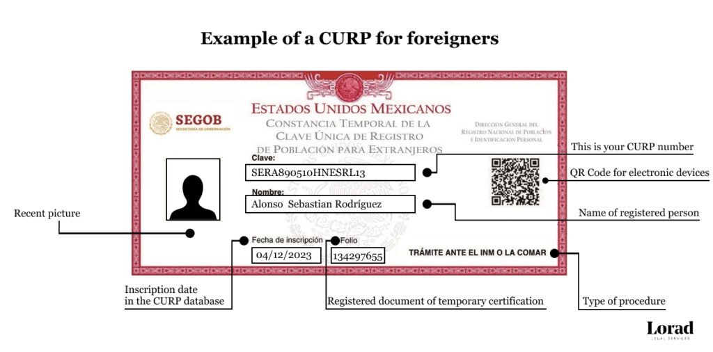 Example of a Mexican CURP for foreigners